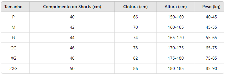 Shorts Masculinos de Esporte com Faixa Refletiva e Bolsos